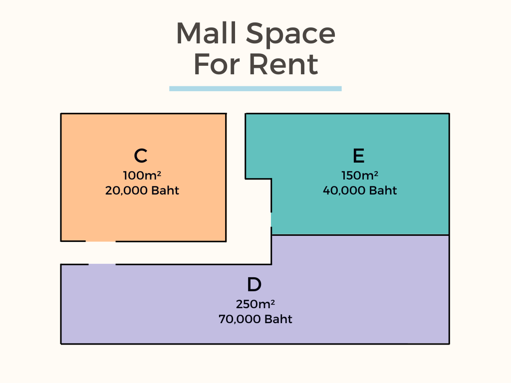 mall space for rent
